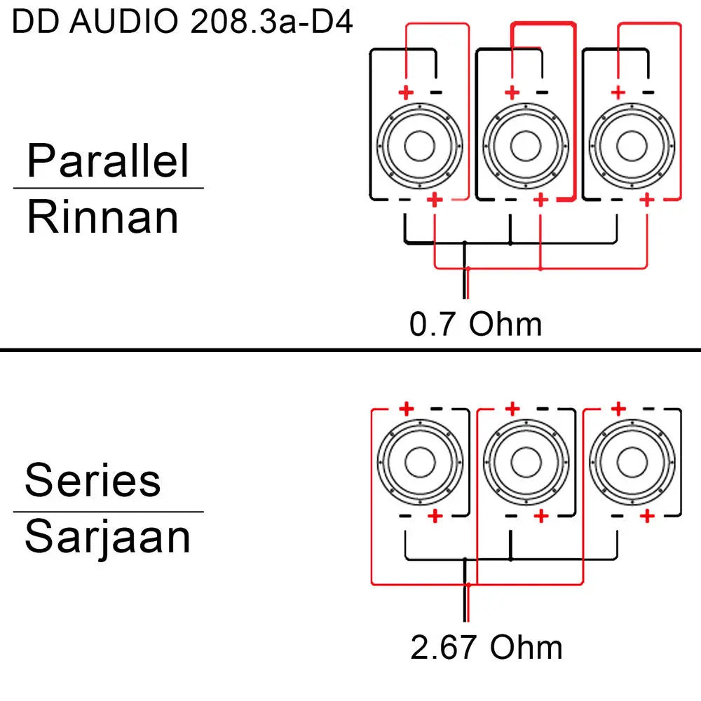 DD Audio LE-208.3a-D4 – 3×8 tum – Baslåda