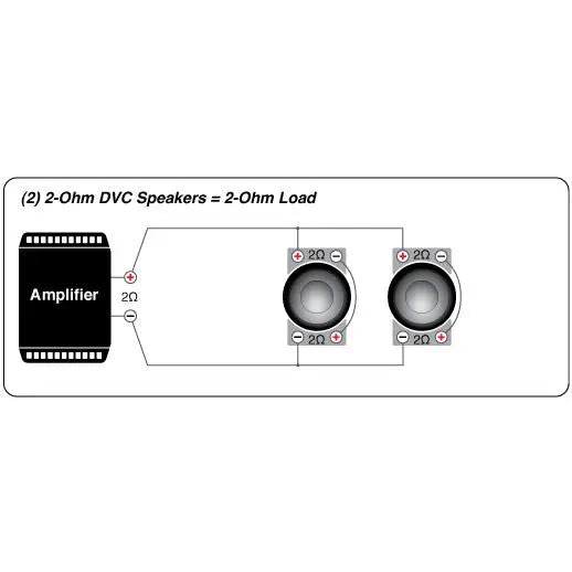 DD Audio LE-512.2a-D2 – 2×12 tum – Baslåda
