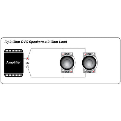 DD Audio LE-512.2a-D2 – 2×12 tum – Baslåda